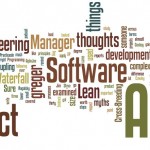 Wordle for March 2012