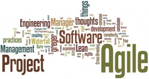 wordle for gregerwikstrand.com March 2012 A wordle for this site.
